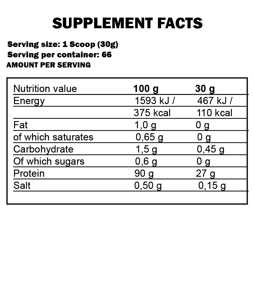 gold_iso_2kg_all_flavours